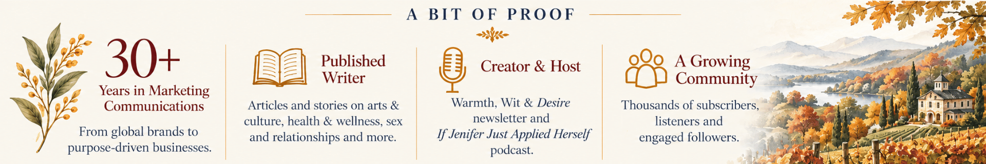 Jenifer Vogt - A Bit of Proof A Bit of Proof banner highlighting Jenifer Vogt’s 30+ years in marketing communications, published writing, podcasting and growing community.
