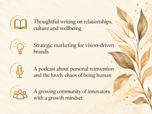 Jenifer Vogt Writer Brand Highlights Illustrated content block with icons and text describing Jenifer Vogt’s writing, marketing, podcast and community, with a botanical accent on the right.
