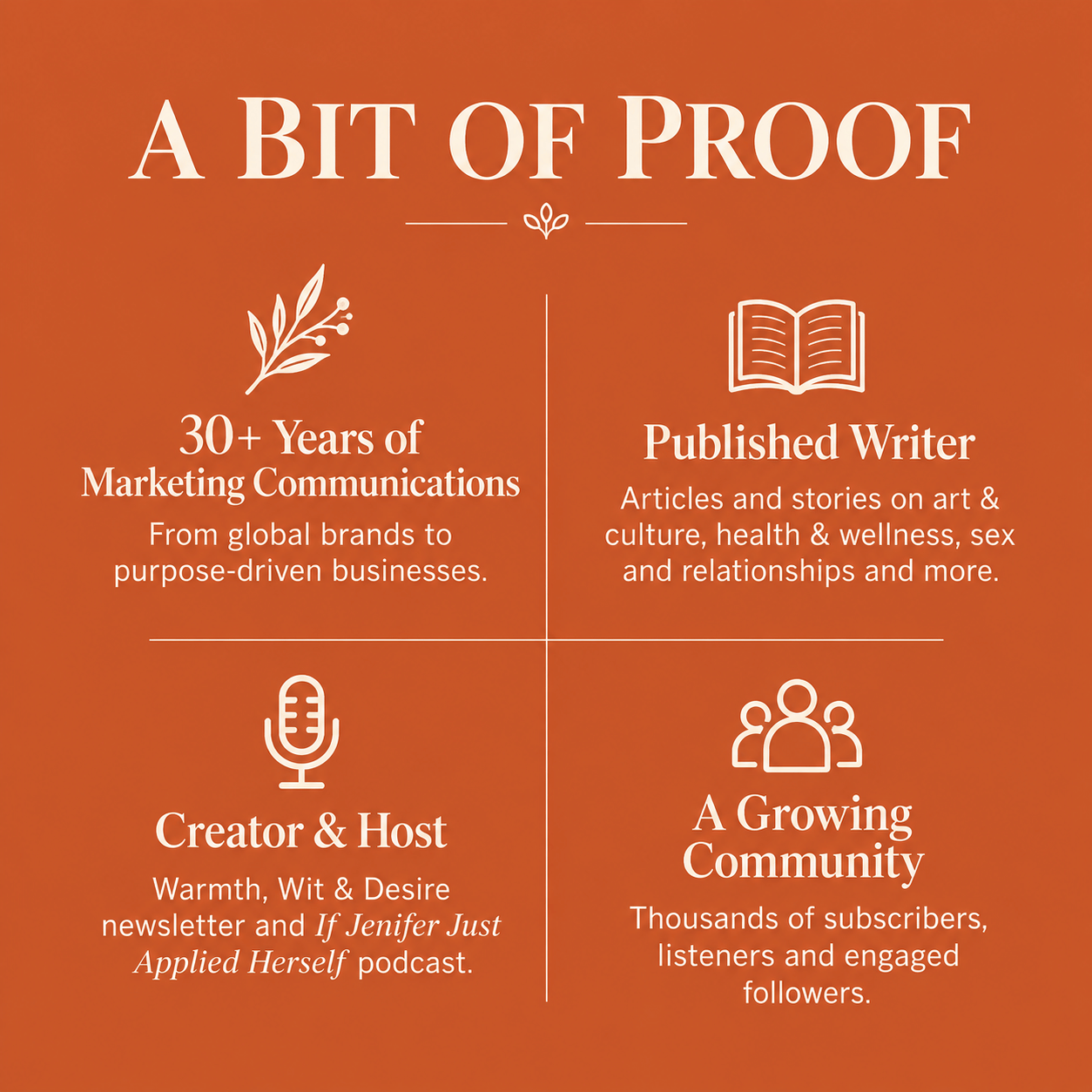 Jenifer Vogt Writer and Marketer Proof of Expertise Jenifer Vogt's professional highlights: 30+ years in marketing communications, published writing, podcast hosting and a growing community.
